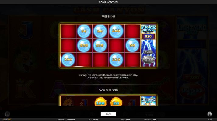 Free Spins