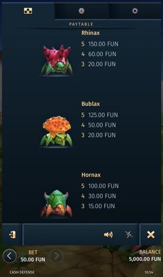 Low Value Symbols Paytable