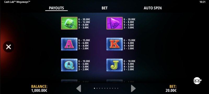 Medium Value Symbols Paytable