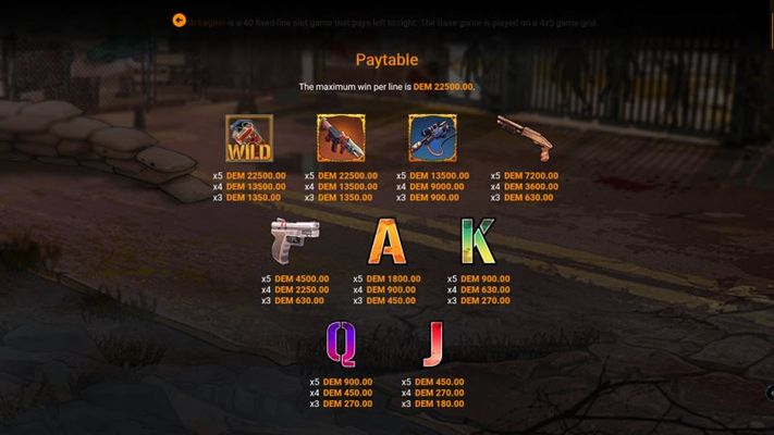 Paytable