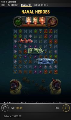 Each Naval Hero Adds Their Game Modifier