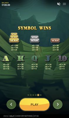 Paytable