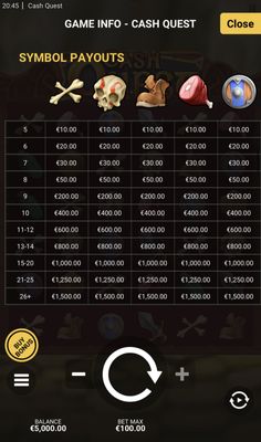 Low Value Symbols Paytable