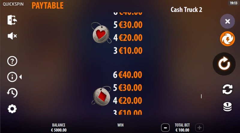 Low Value Symbols Paytable