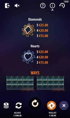 Low Value Symbols Paytable 2