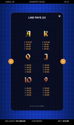 Low Value Symbols Paytable