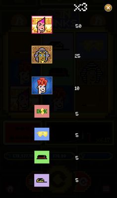High Value Symbols Paytable