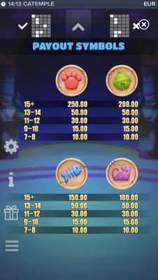 Low Value Symbols Paytable