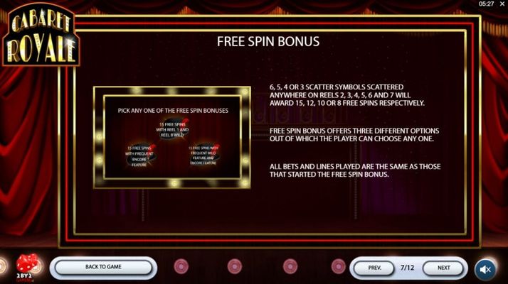 Free Spins Rules