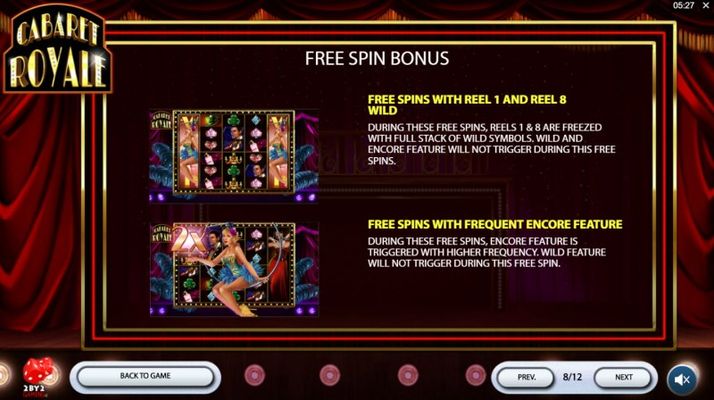 Free Spins Rules