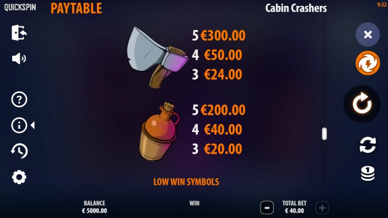 Cabin Crashers :: Paytable - Medium Value Symbols