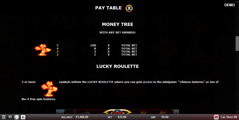 Cai Shen 88 :: Money Tree and Lucky Roulette