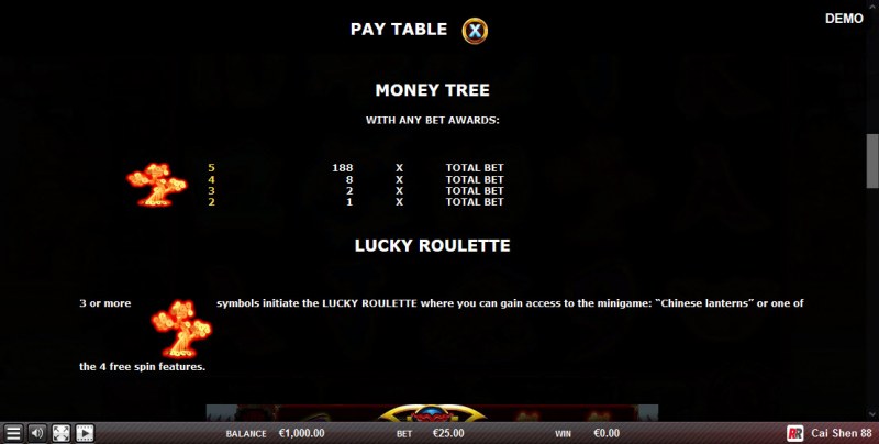 Money Tree and Lucky Roulette