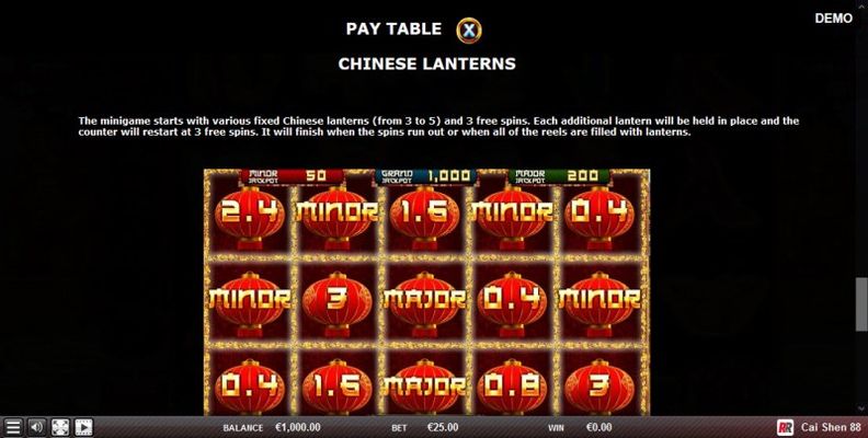 Cai Shen 88 :: Bonus Game Rules