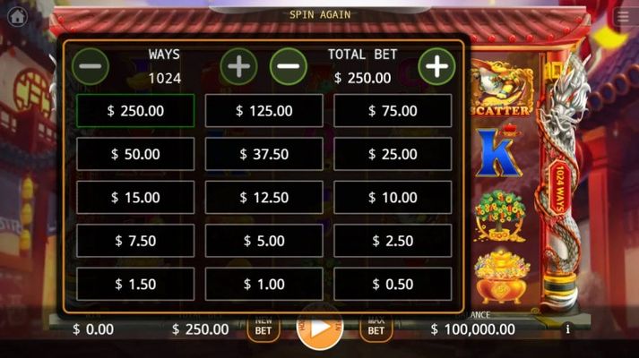 Available Betting Options