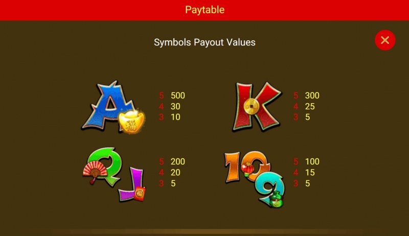 Paytable - Low Value Symbols