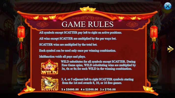 General Game Rules