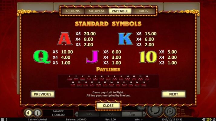 Paytable - Low Value Symbols