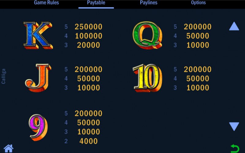 Paytable - Low Value Symbols