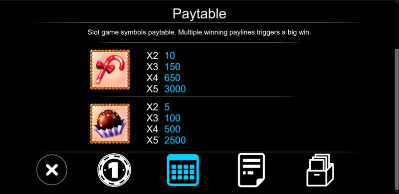 Paytable - High Value Symbols