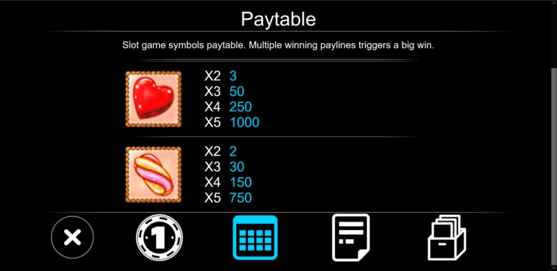 Paytable - Medium Value Symbols