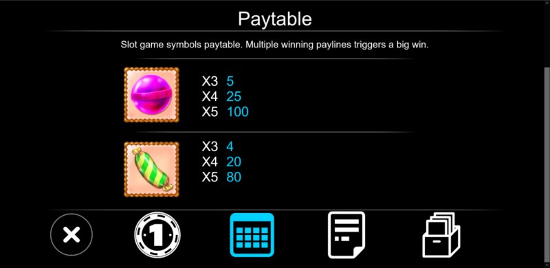 Candy Cart :: Paytable - Low Value Symbols