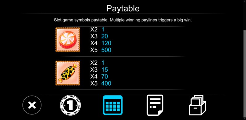 Paytable - Medium Value Symbols