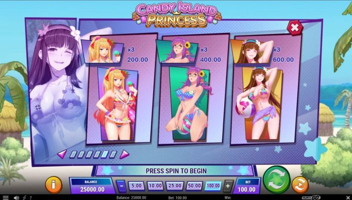 Candy Island Princess :: Paytable - High Value Symbols