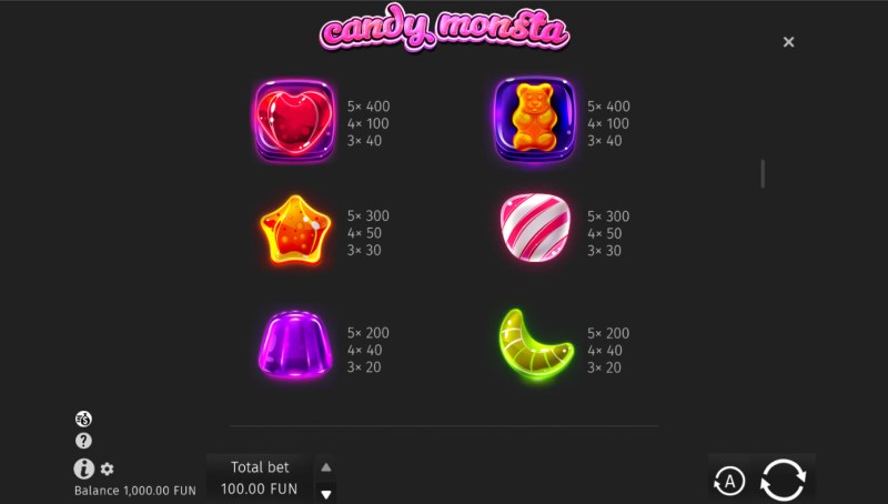 Paytable - Medium Value Symbols