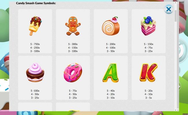 Candy Smash :: Paytable