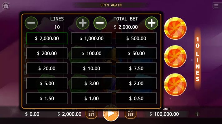 Available Betting Options