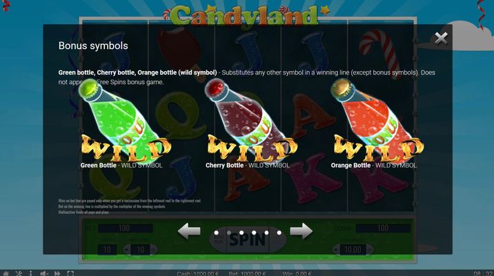 Candyland :: Wild Symbols Rules