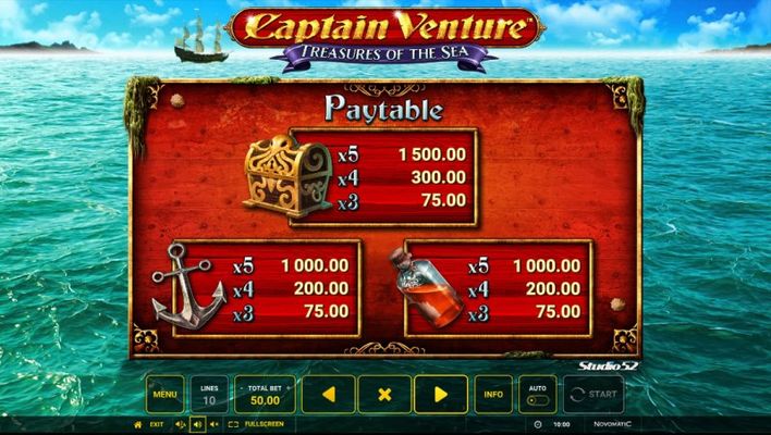 Captain Venture Treasures of the Sea :: Paytable - Medium Value Symbols