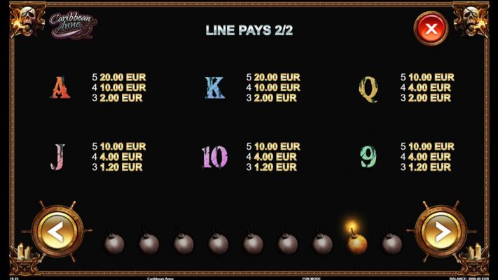 Paytable - Low Value Symbols