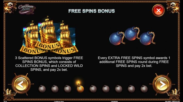 Free Spins Rules