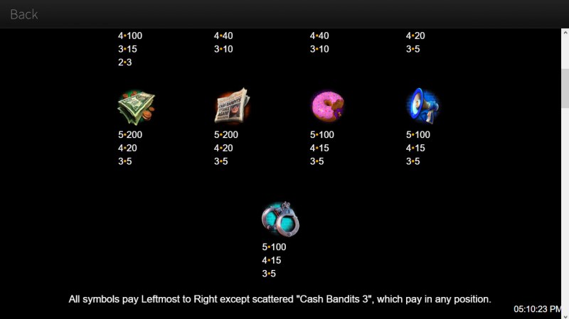 Paytable - Low Value Symbols