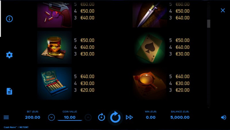 Paytable - Low Value Symbols