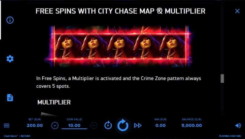 Free Spins Rules