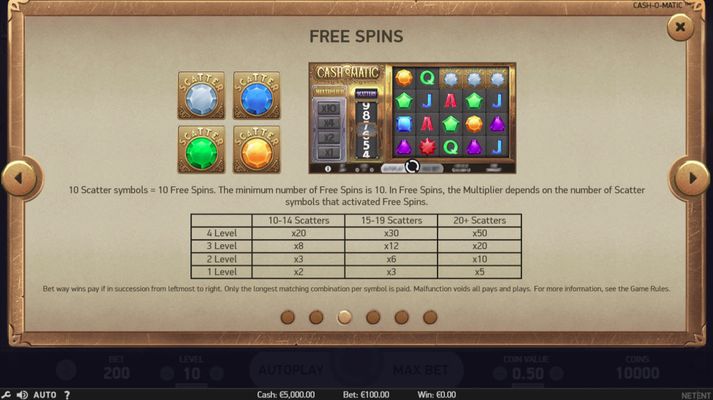 Cash-O-Matic :: Free Spins Rules