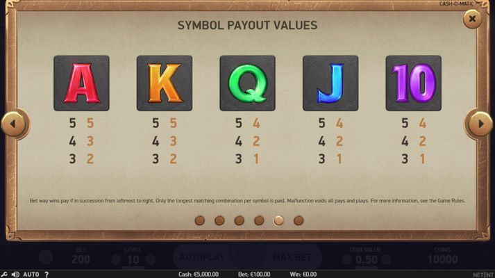 Paytable - Low Value Symbols