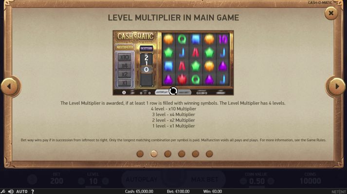 Level Multiplier in Free Spins