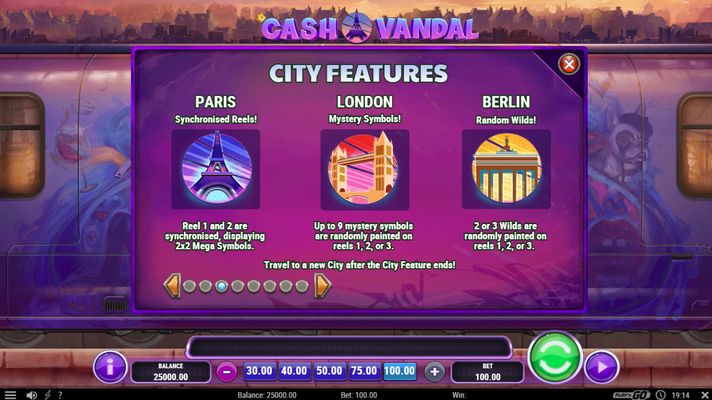 Cash Vandal :: City Features