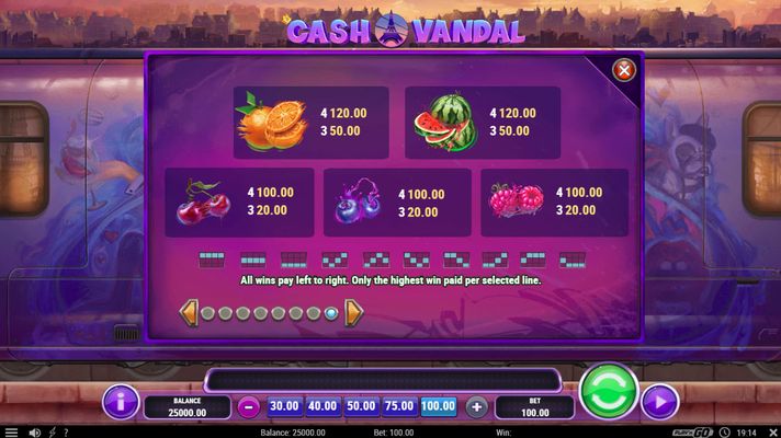 Cash Vandal :: Low Value Symbols Paytable