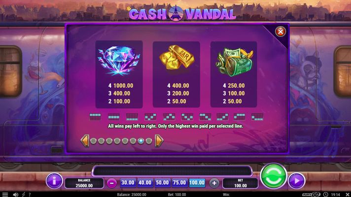 Cash Vandal :: High Value Symbols Paytable