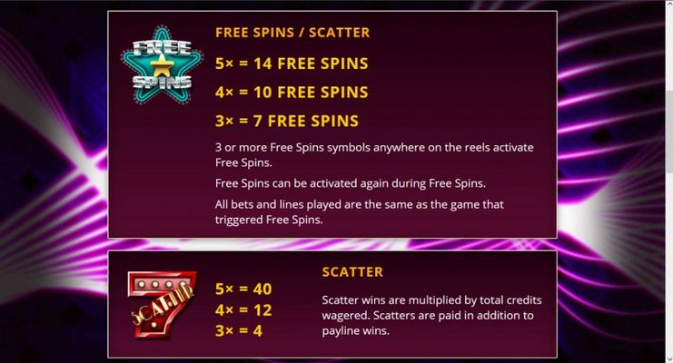 Free Spin Feature Rules