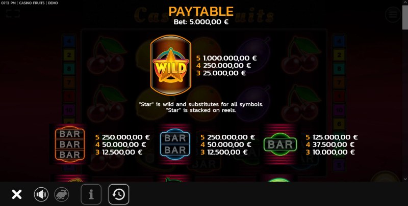 Paytable - High Value Symbols