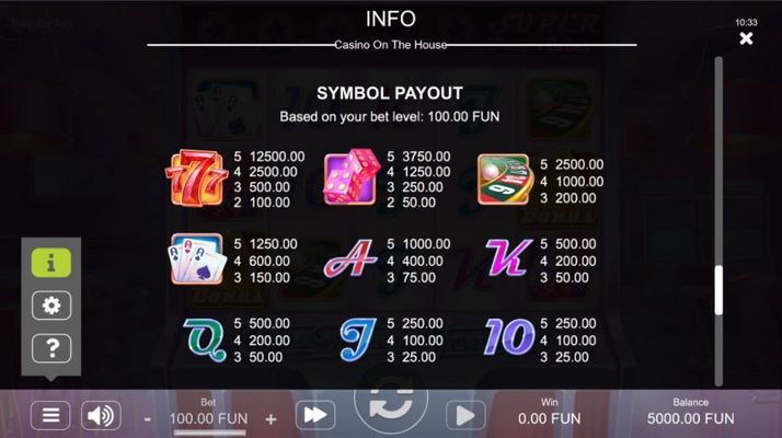 Paytable