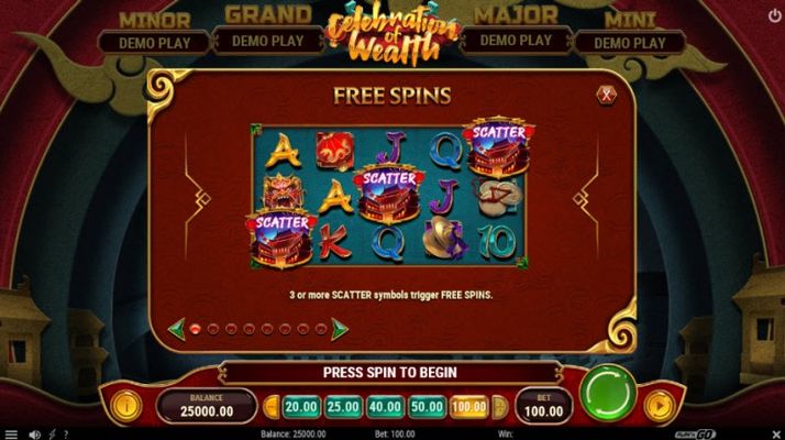 Free Spins Rules