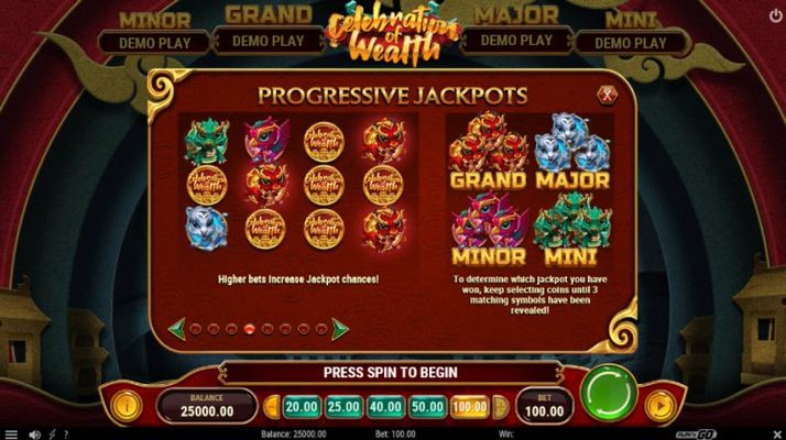 Progressive Jackpots Feature