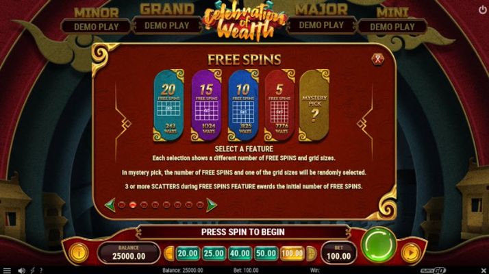 Free Spins Rules